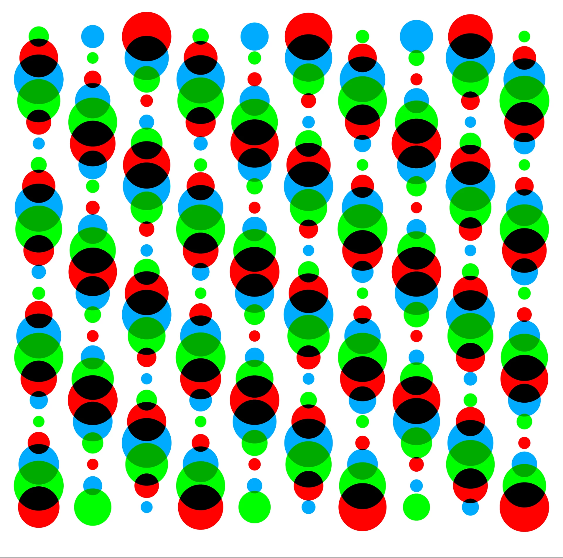 Climat scolaire : agir efficacement en s’appuyant sur les données